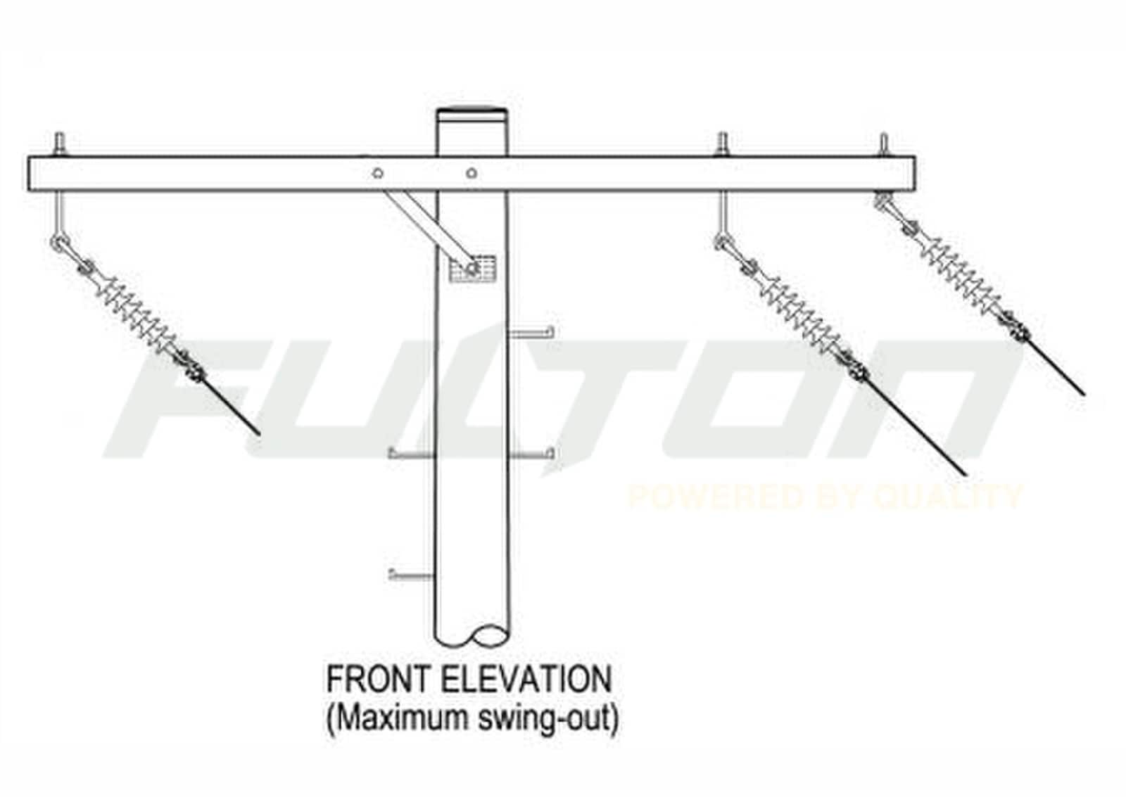 Essential Energy CEOM7101.79